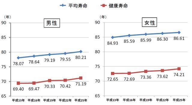 日本預(yù)防醫(yī)學(xué)