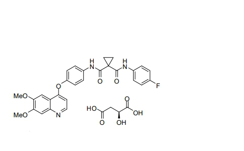 甲狀腺癌靶向藥