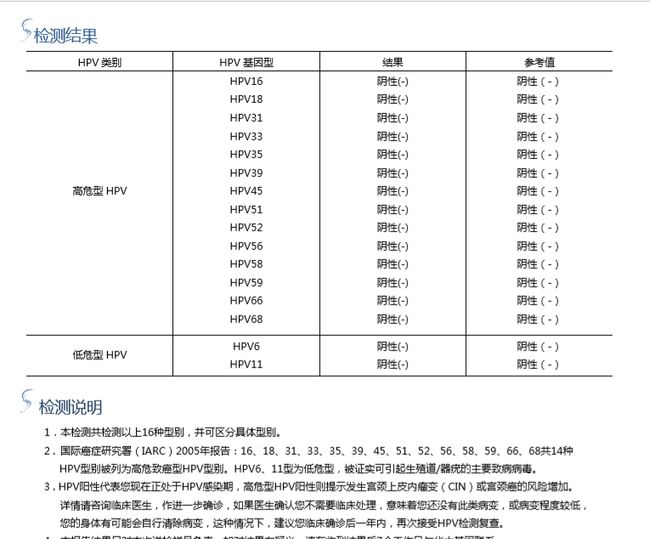 宮頸癌篩查結(jié)果